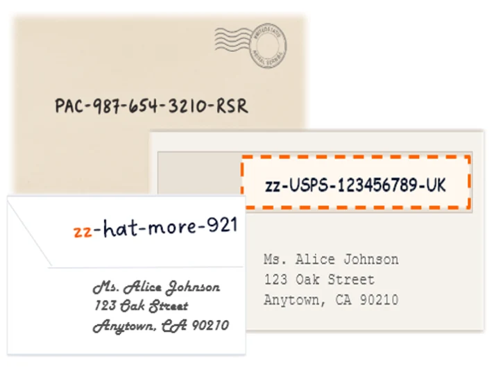 Three envelopes. One shows a long code, PAC-987-654-3210-RSR. One has zz-USPS-123456789-UK in the stamp area. One has zz-hat-more-921 handwritten above the address.